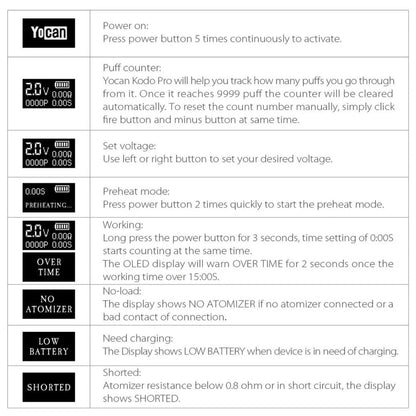 YoCan Kodo Pro Digital 510 Battery - Mix Carton